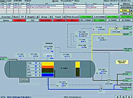 Figure 3. Showing vessel mimic. Operator can see different phases. Note downstream of the weir the conventional instrument does not register the foam level and gives a slightly incorrect measurement due to the foam